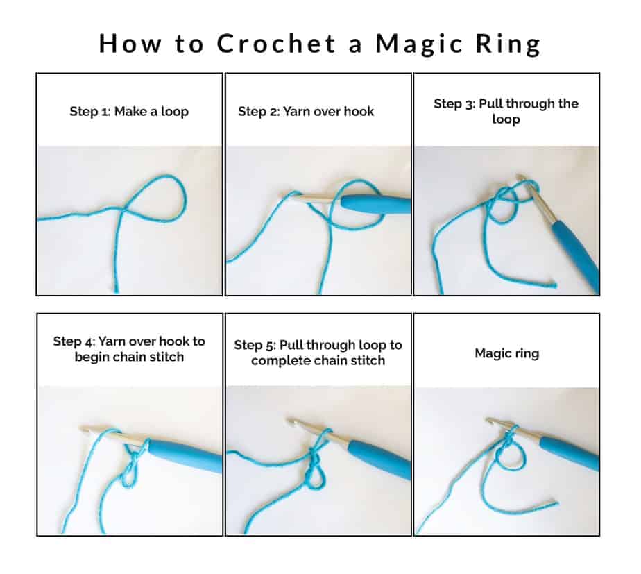 Stepbystep illustration of creating a magic ring for crochet