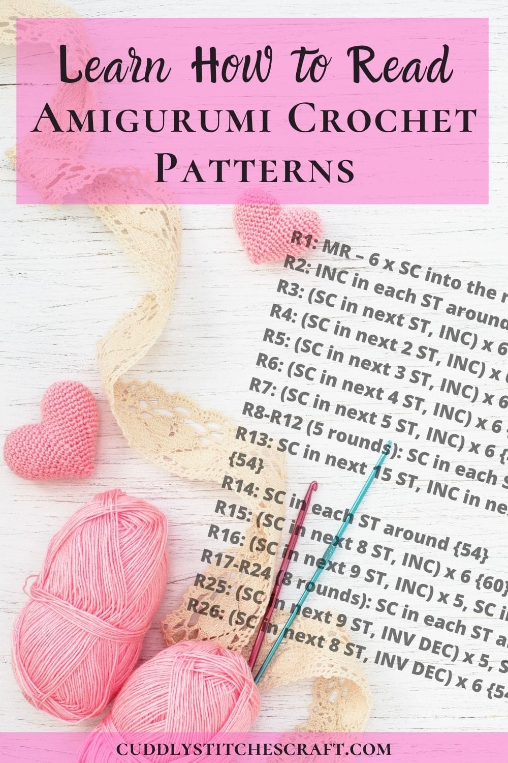 An example of a typical amigurumi crochet pattern highlighting the use of abbreviations and stitch counts